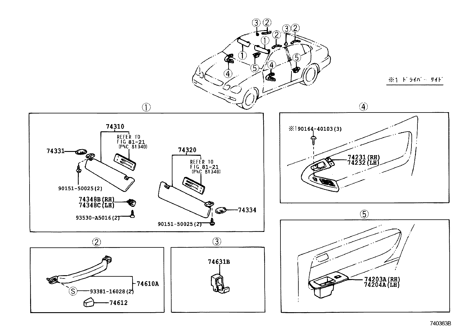  ARISTO |  ARMREST VISOR