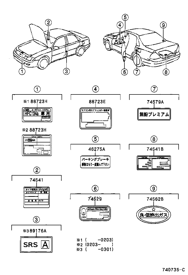  PRONARD |  CAUTION PLATE EXTERIOR INTERIOR