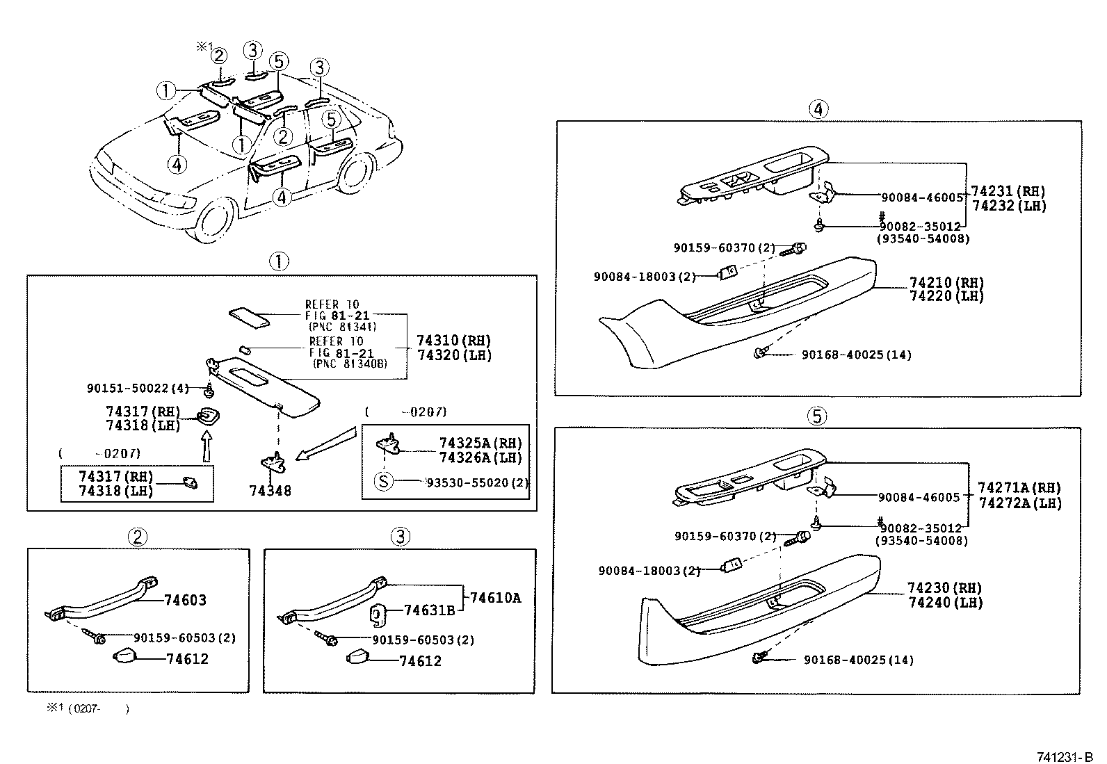  PRONARD |  ARMREST VISOR