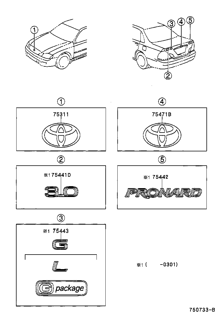  PRONARD |  EMBLEM NAME PLATE EXTERIOR INTERIOR