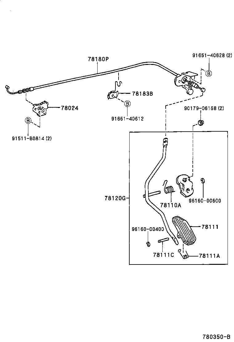 GAIA |  ACCELERATOR LINK