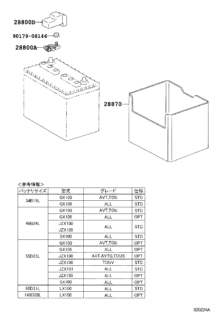  CHASER |  BATTERY BATTERY CABLE