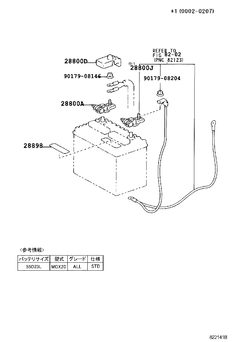  PRONARD |  BATTERY BATTERY CABLE