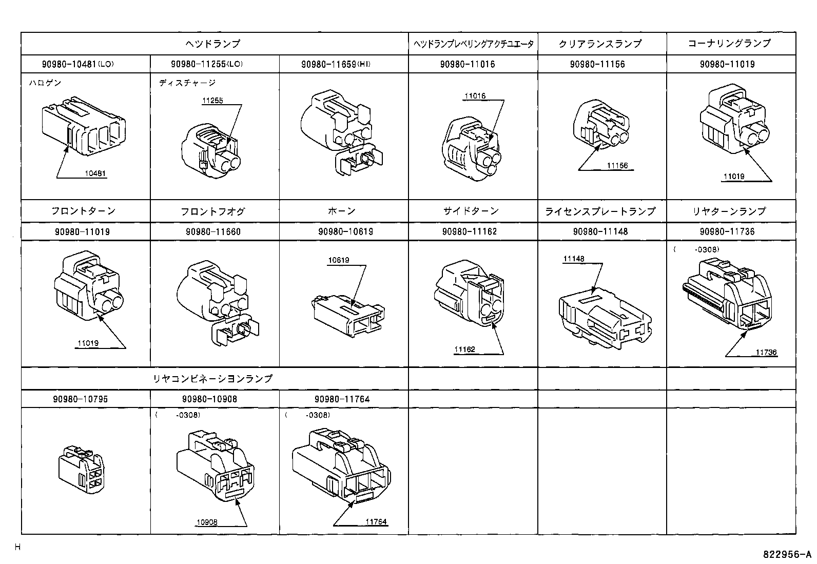  ESTIMA HYBRID |  WIRING CLAMP