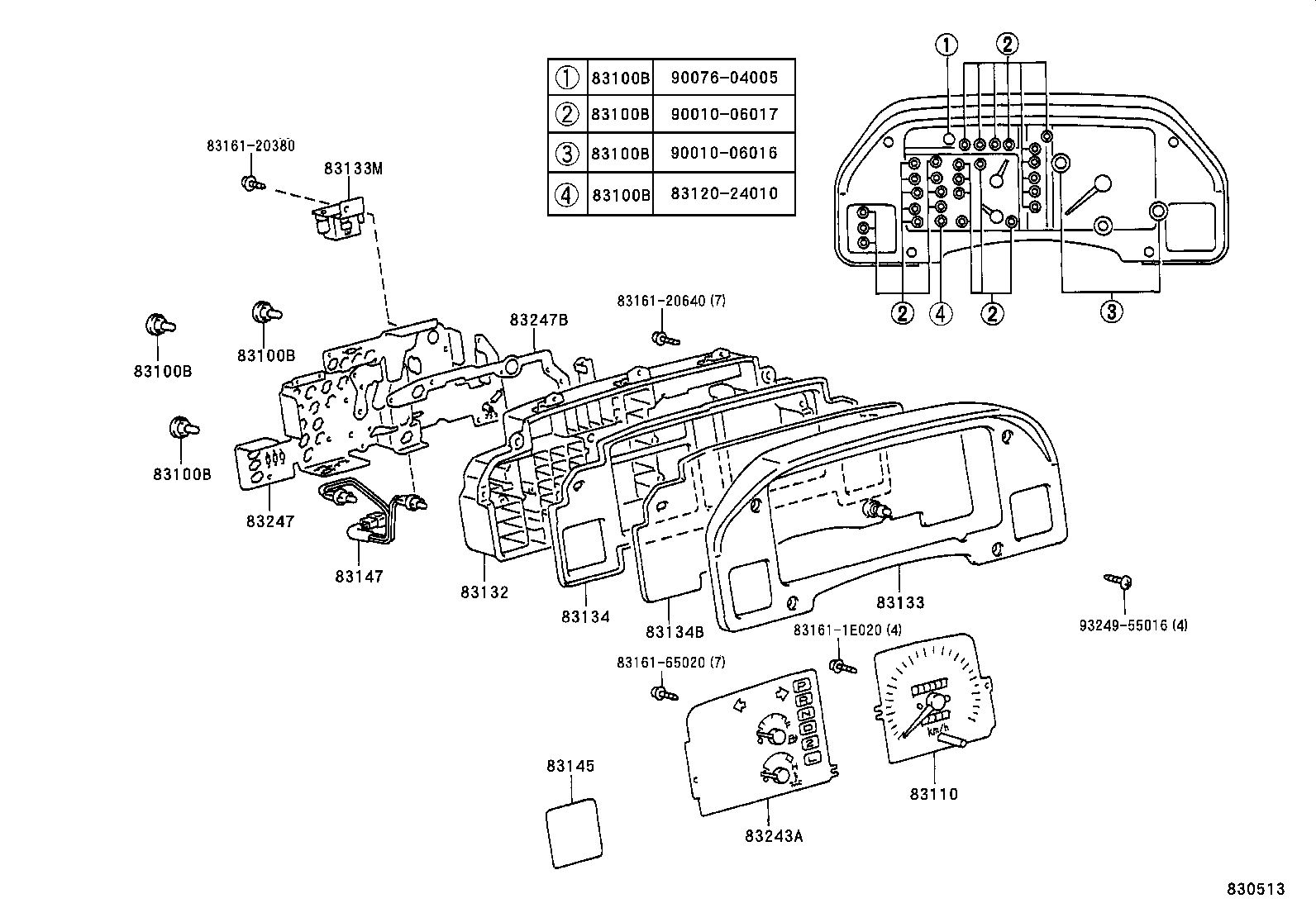  MEGA CRUISER |  METER
