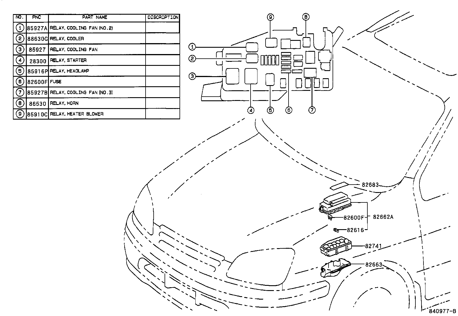  RAUM |  SWITCH RELAY COMPUTER