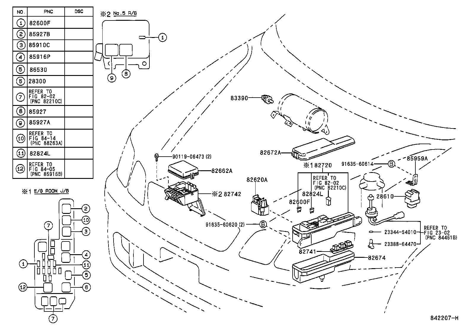  GAIA |  SWITCH RELAY COMPUTER
