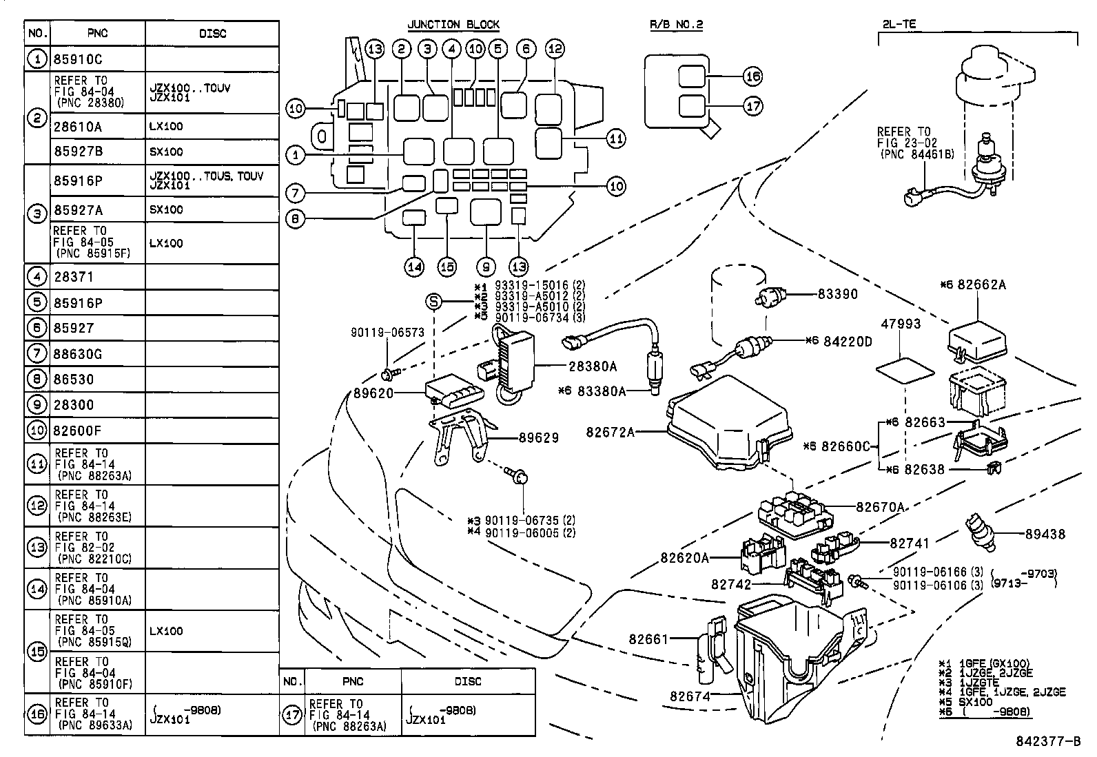  CHASER |  SWITCH RELAY COMPUTER