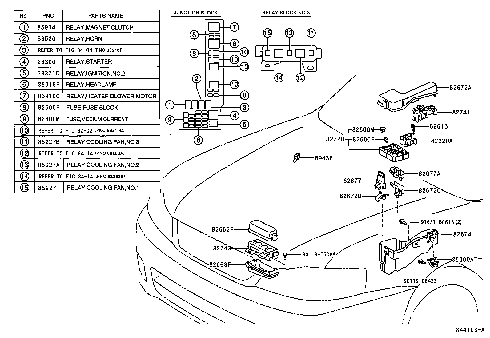  PRONARD |  SWITCH RELAY COMPUTER