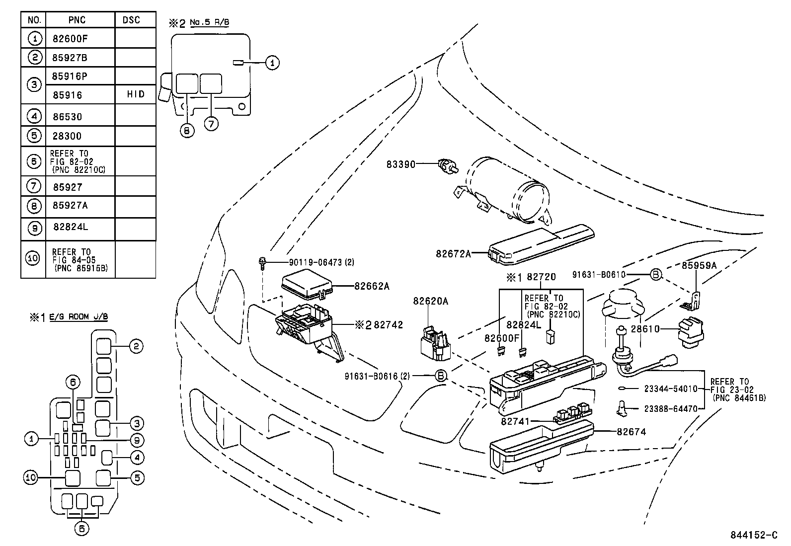  GAIA |  SWITCH RELAY COMPUTER