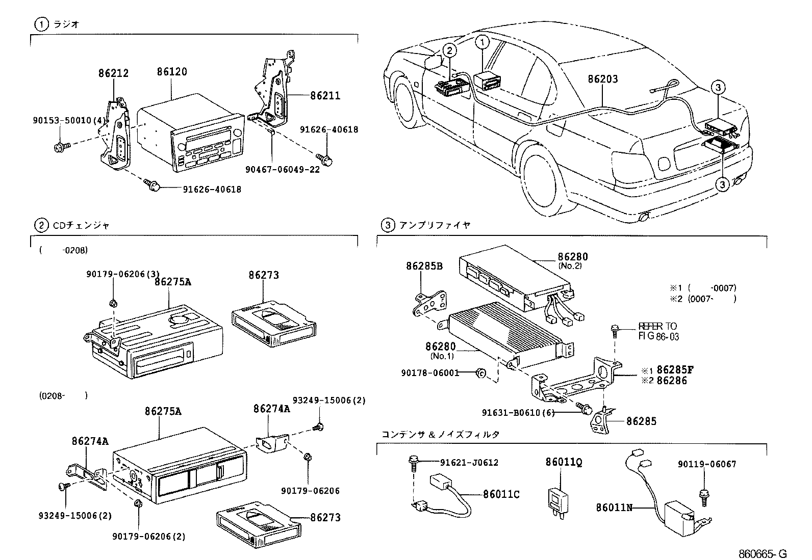  ARISTO |  RADIO RECEIVER AMPLIFIER CONDENSER