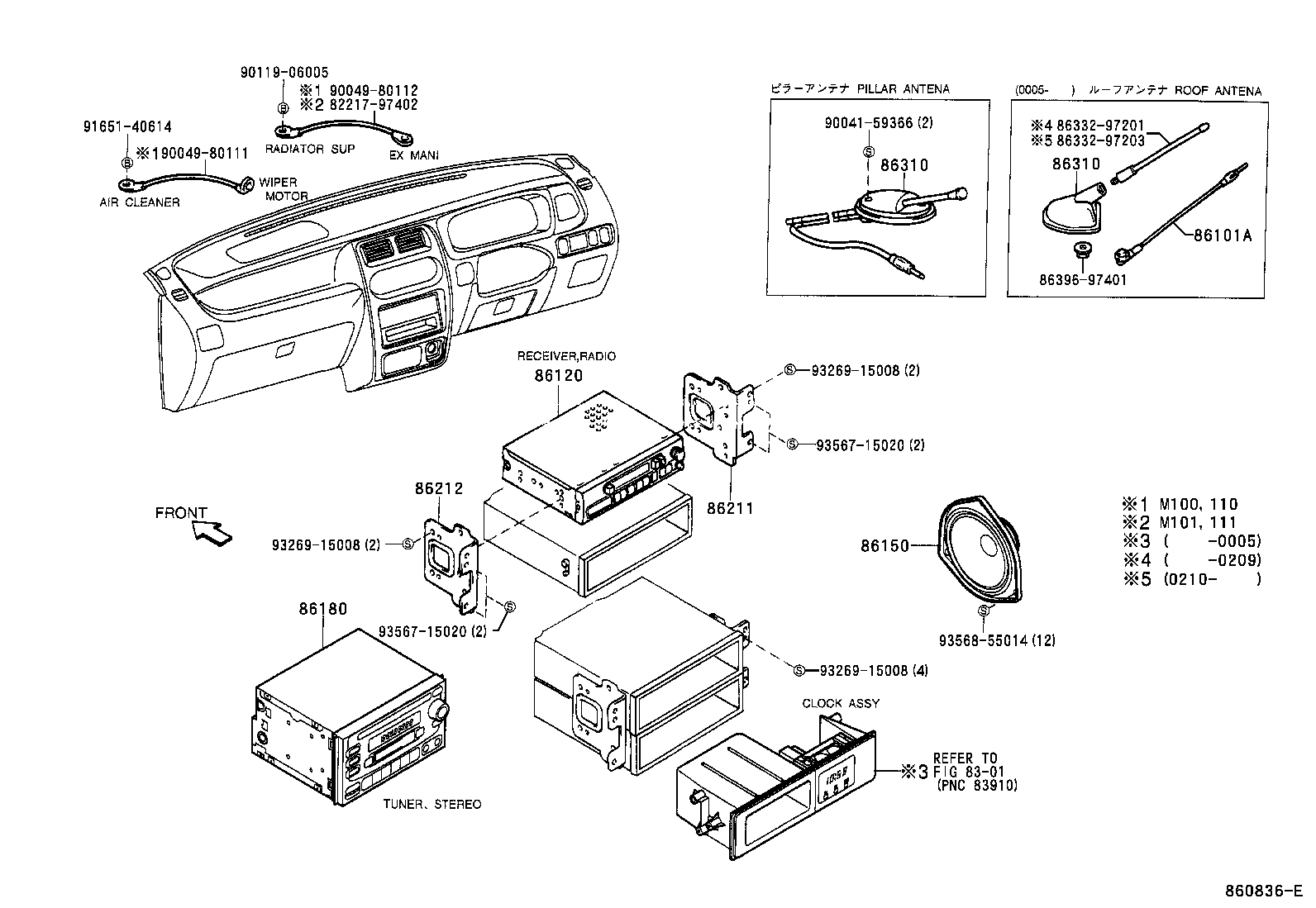  DUET |  RADIO RECEIVER AMPLIFIER CONDENSER