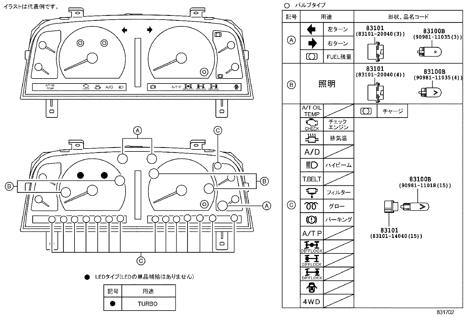  LAND CRUISER VAN |  METER