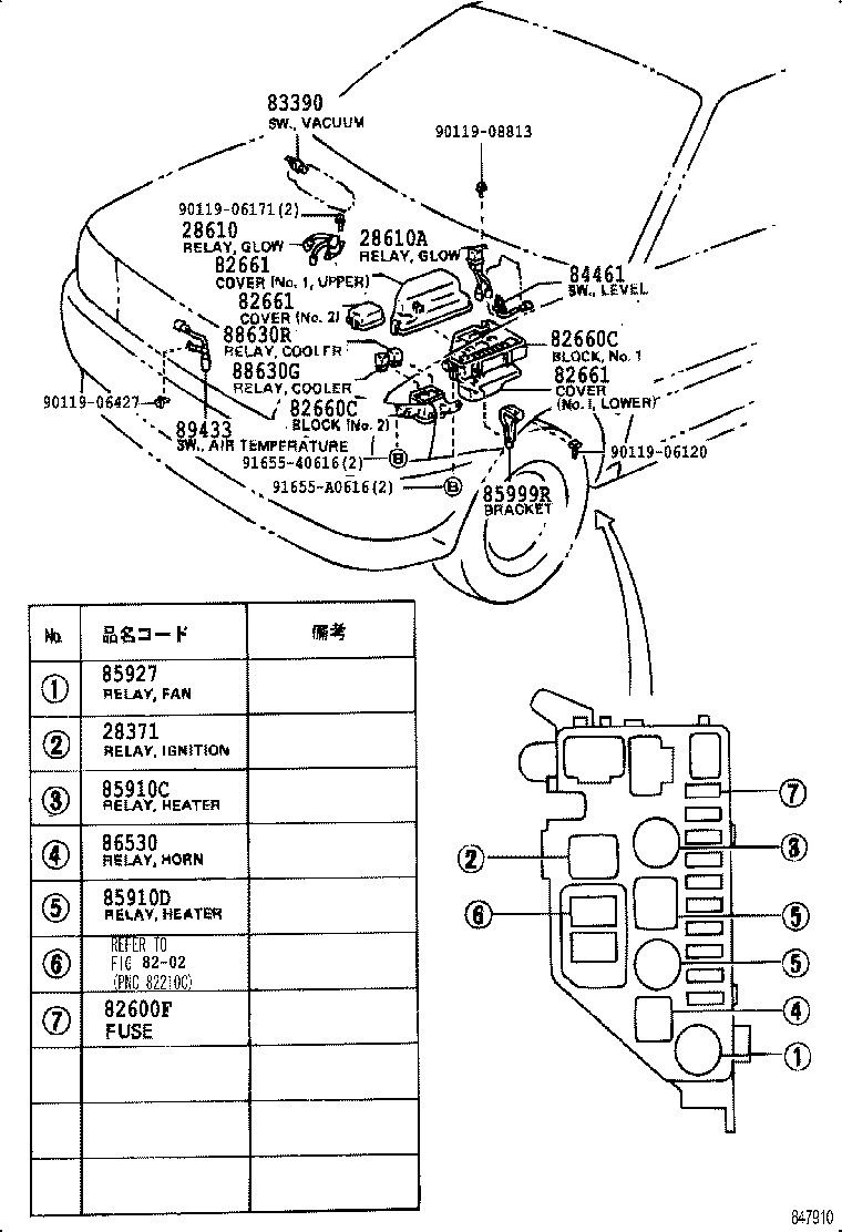  STARLET |  SWITCH RELAY COMPUTER