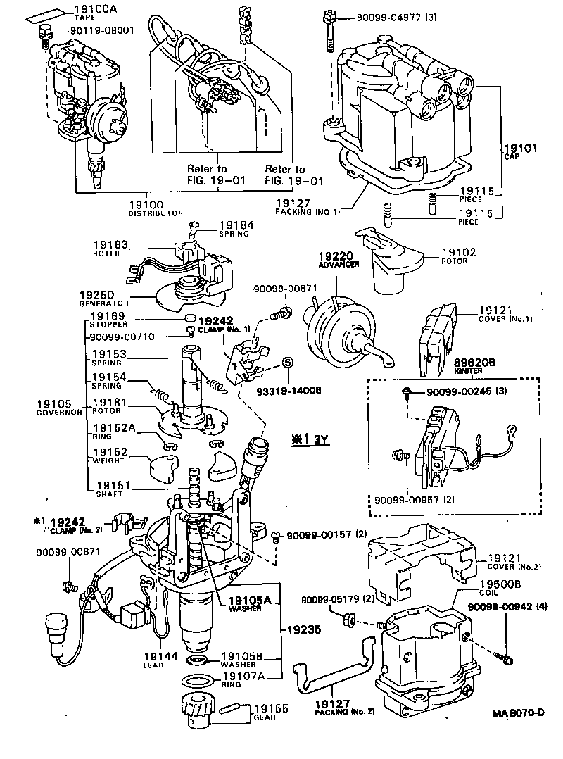  DYNA TOYOACE |  DISTRIBUTOR