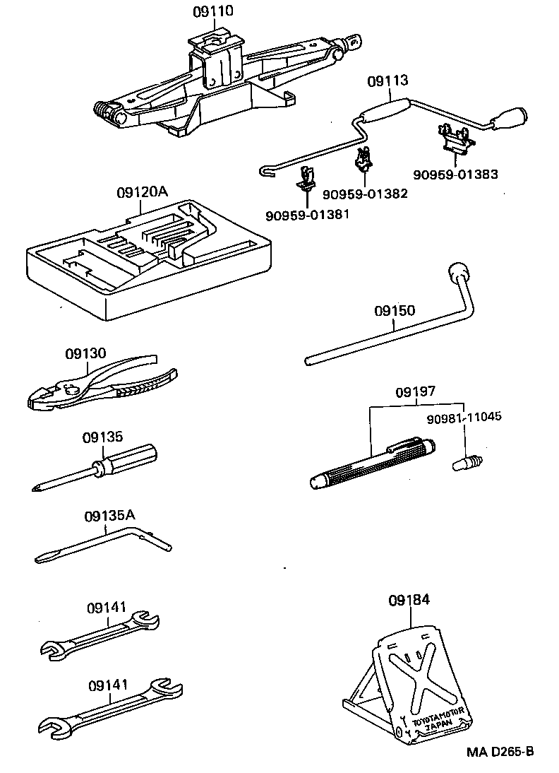  CELSIOR |  STANDARD TOOL