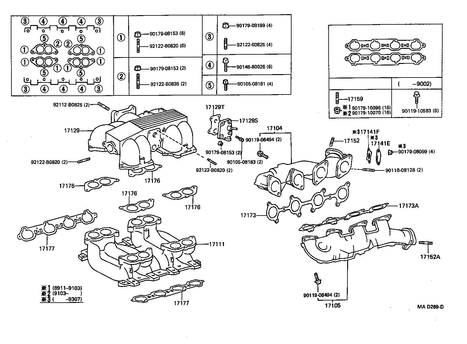  CELSIOR |  MANIFOLD