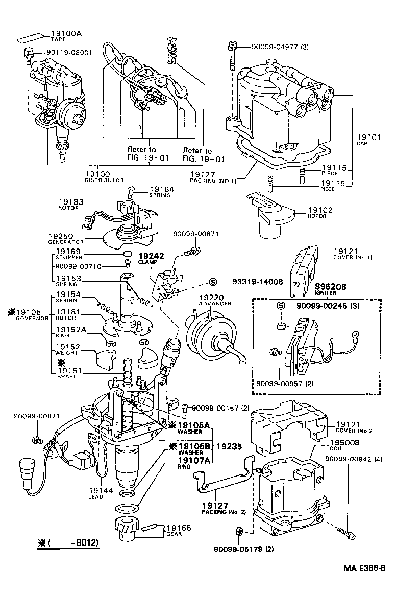  MARK 2 |  DISTRIBUTOR