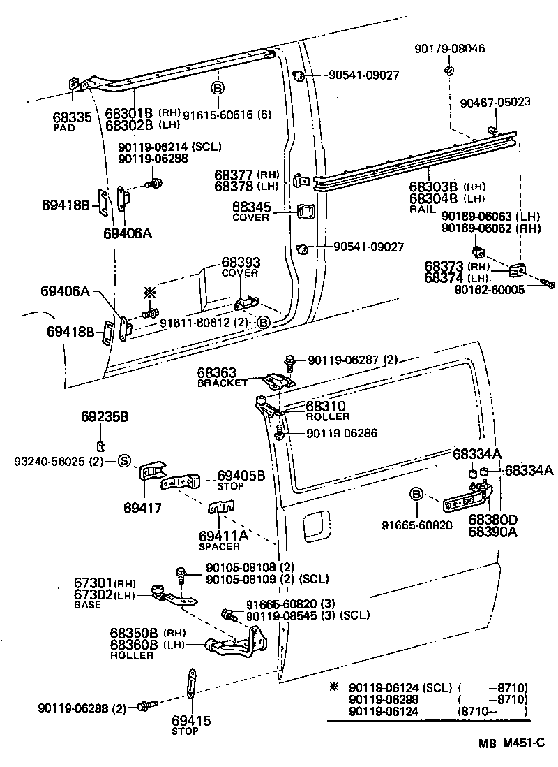  HIACE VAN WAGON |  SLIDE ROLLER RAIL