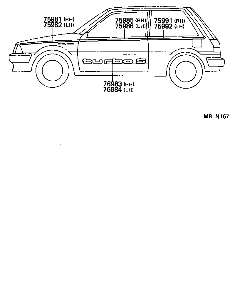  STARLET |  BODY STRIPE