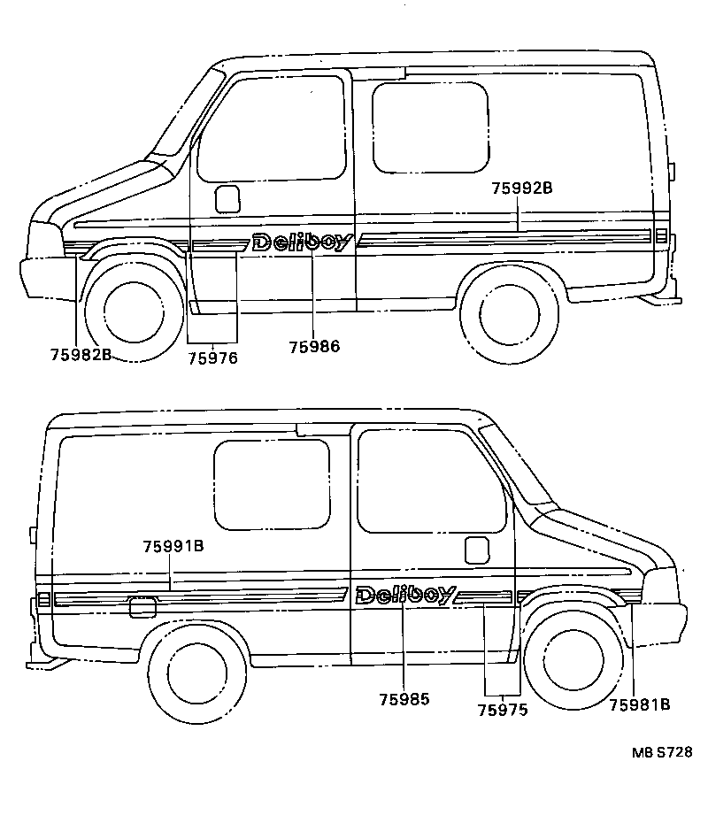  DELIBOY |  BODY STRIPE