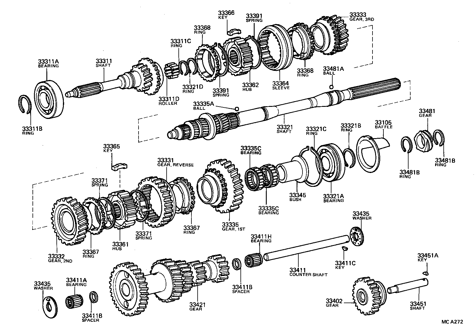 HILUX |  TRANSMISSION GEAR MTM