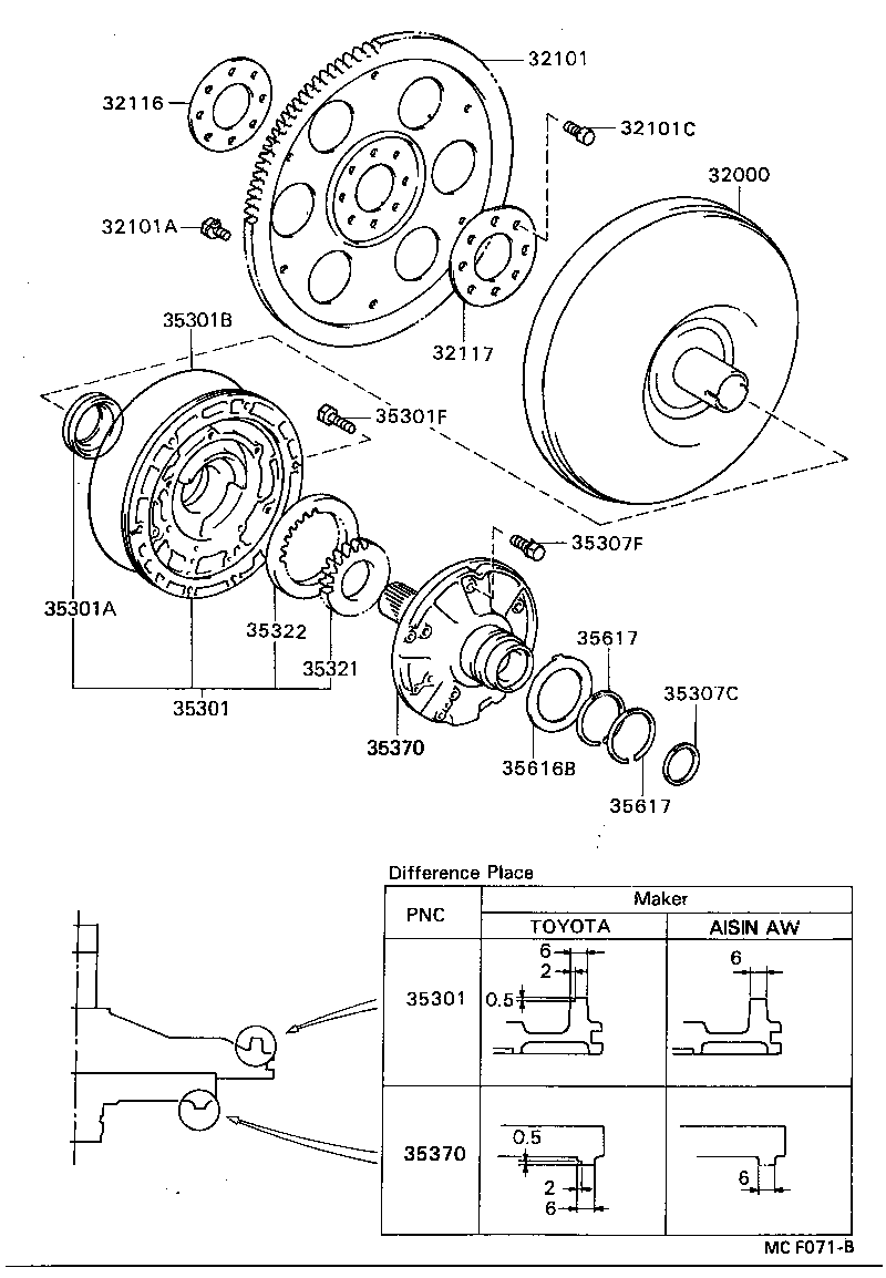  CELICA |  TORQUE CONVERTER FRONT OIL PUMP CHAIN ATM