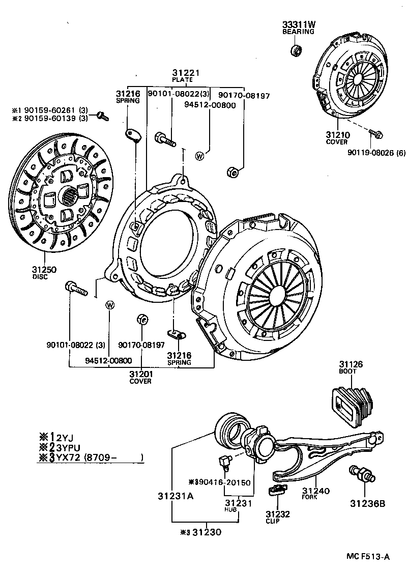  MARK 2 |  CLUTCH RELEASE FORK