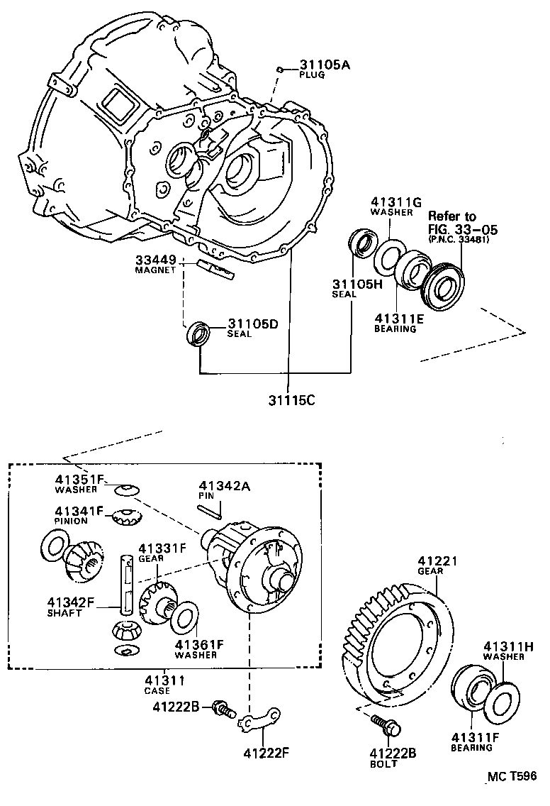  SERA |  FRONT AXLE HOUSING DIFFERENTIAL