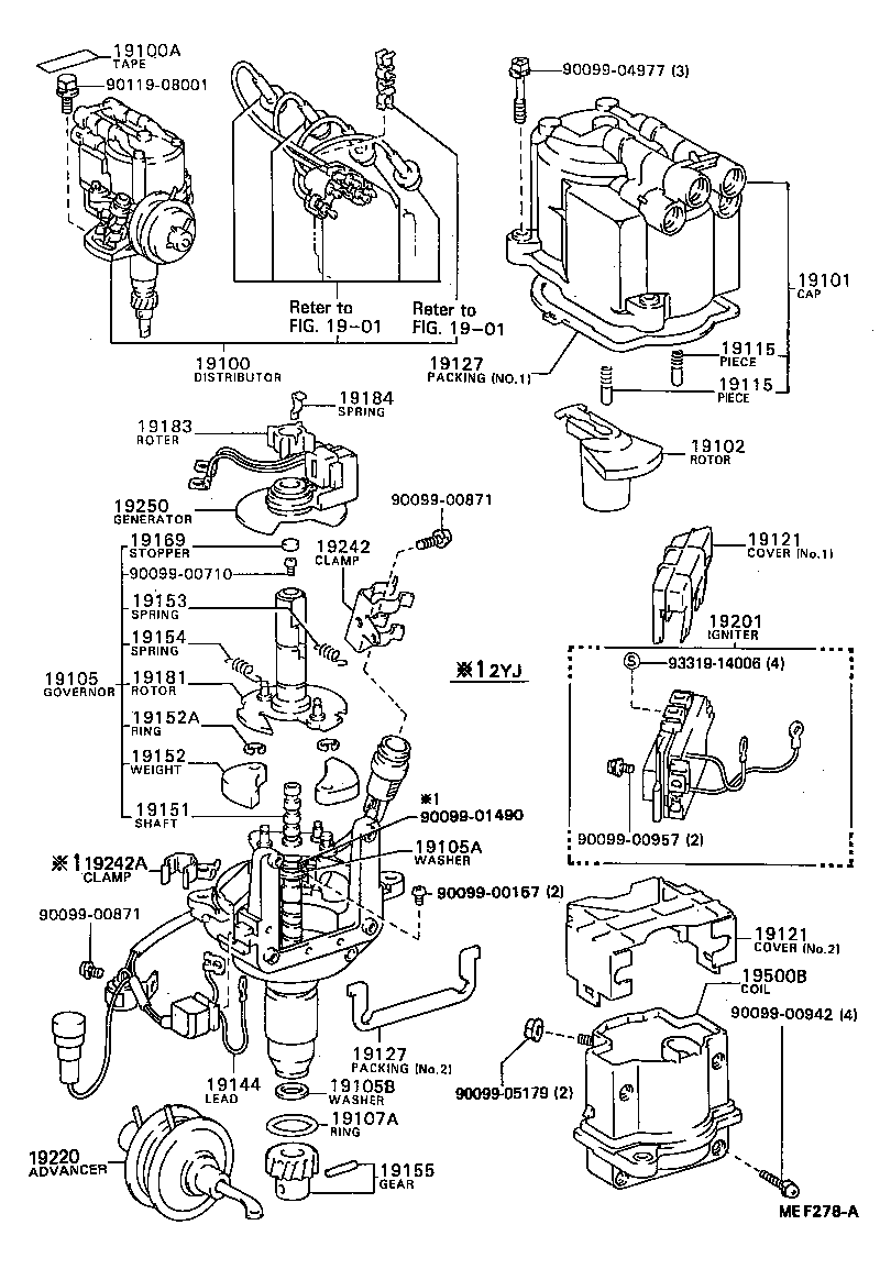  MARK 2 |  DISTRIBUTOR