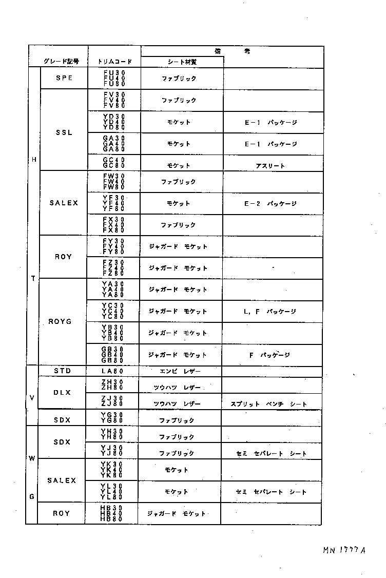  CROWN |  FRONT SEAT SEAT TRACK