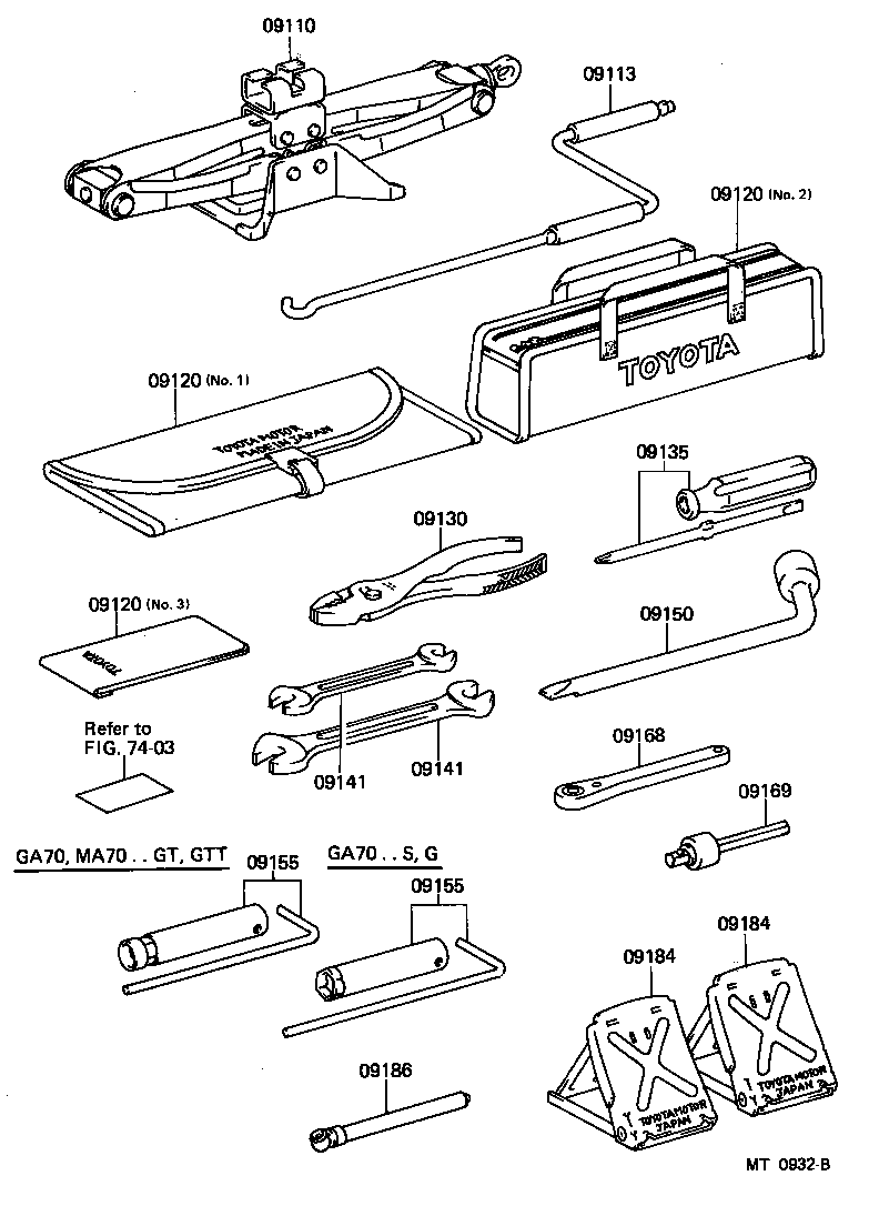  SUPRA |  STANDARD TOOL