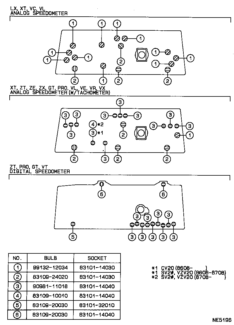  CAMRY VISTA |  METER