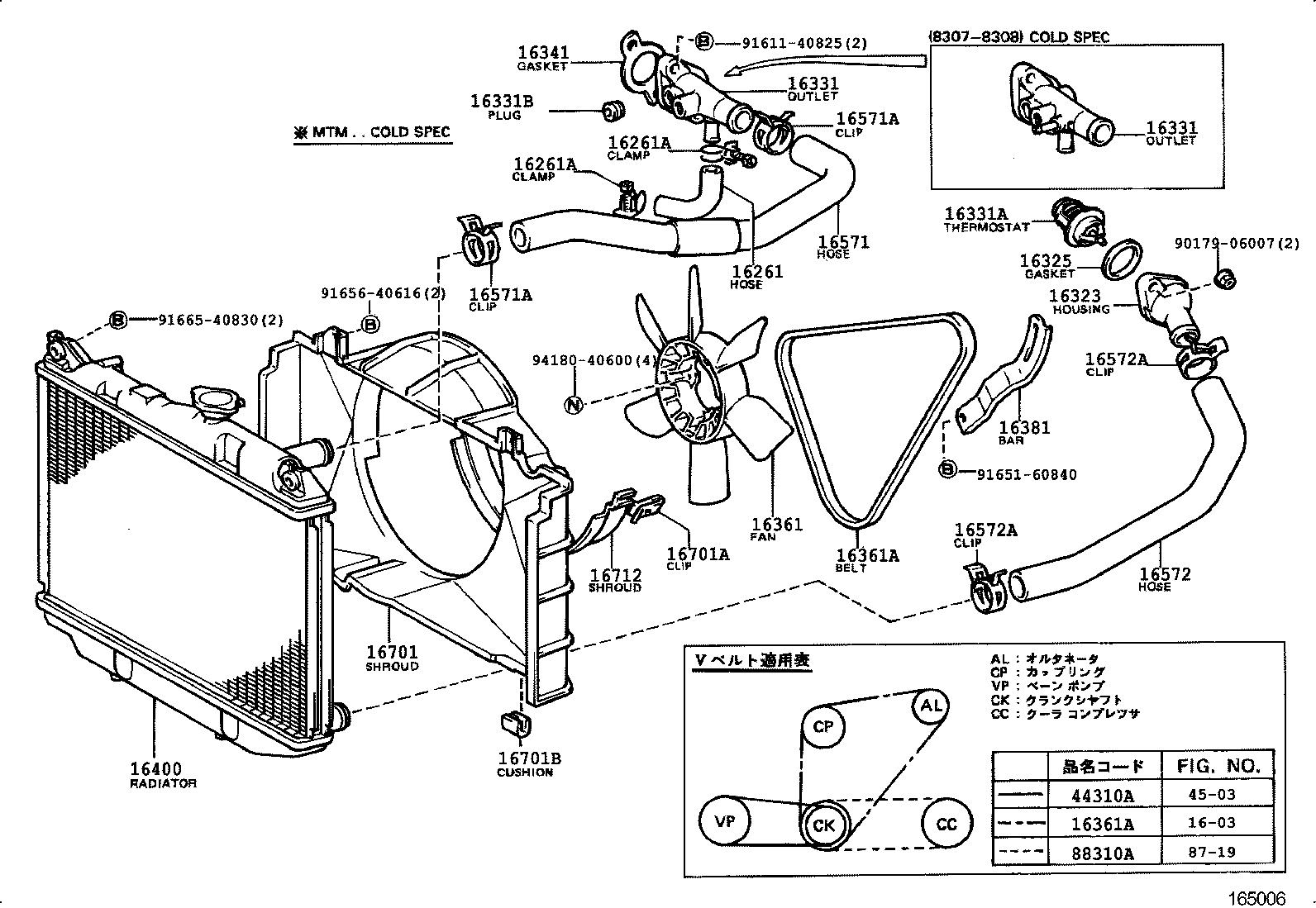  CELICA |  RADIATOR WATER OUTLET