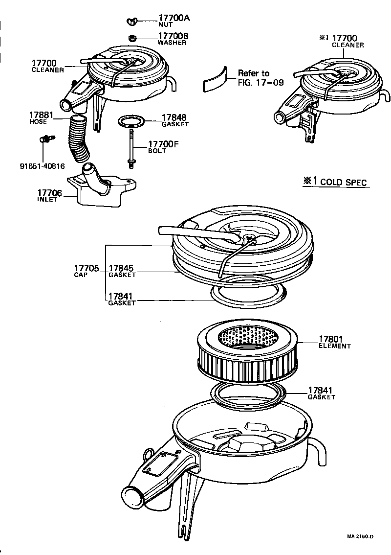  PUBLICA |  AIR CLEANER