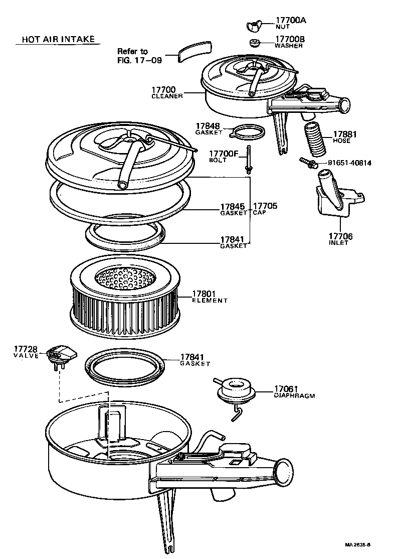  PUBLICA |  AIR CLEANER