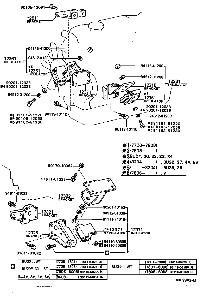  DYNA |  MOUNTING