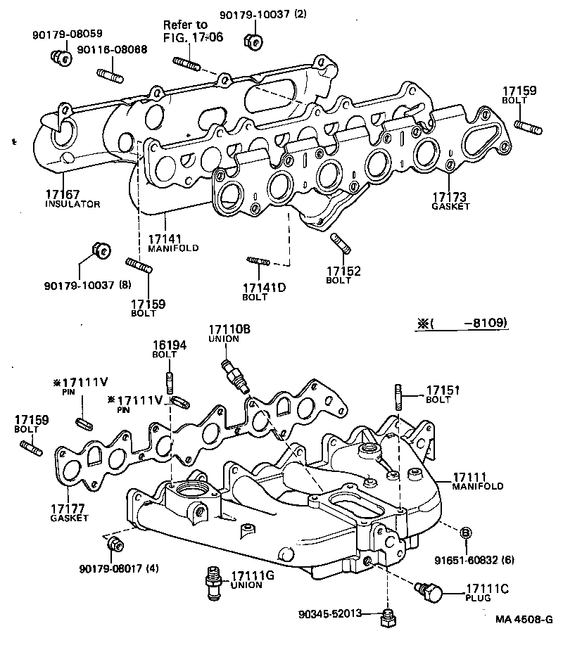  MARK 2 |  MANIFOLD