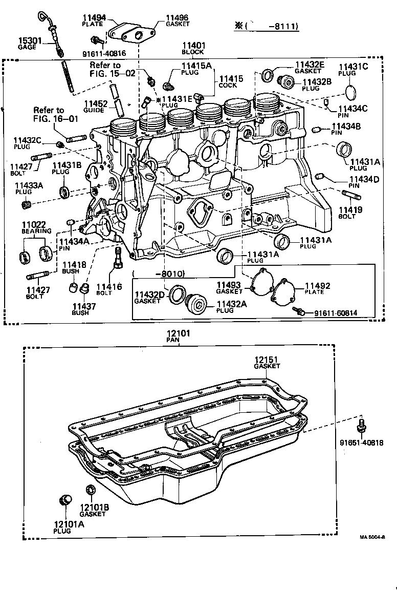  MARK 2 |  CYLINDER BLOCK