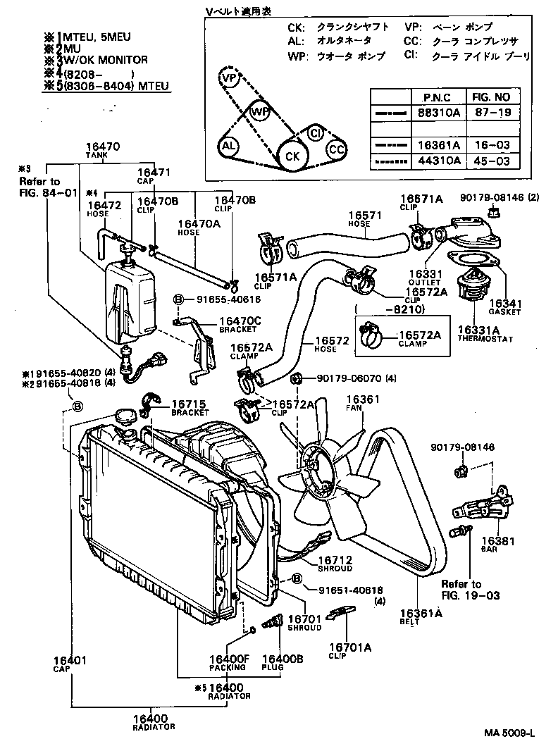  MARK 2 |  RADIATOR WATER OUTLET