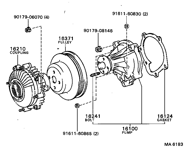  MARK 2 |  WATER PUMP