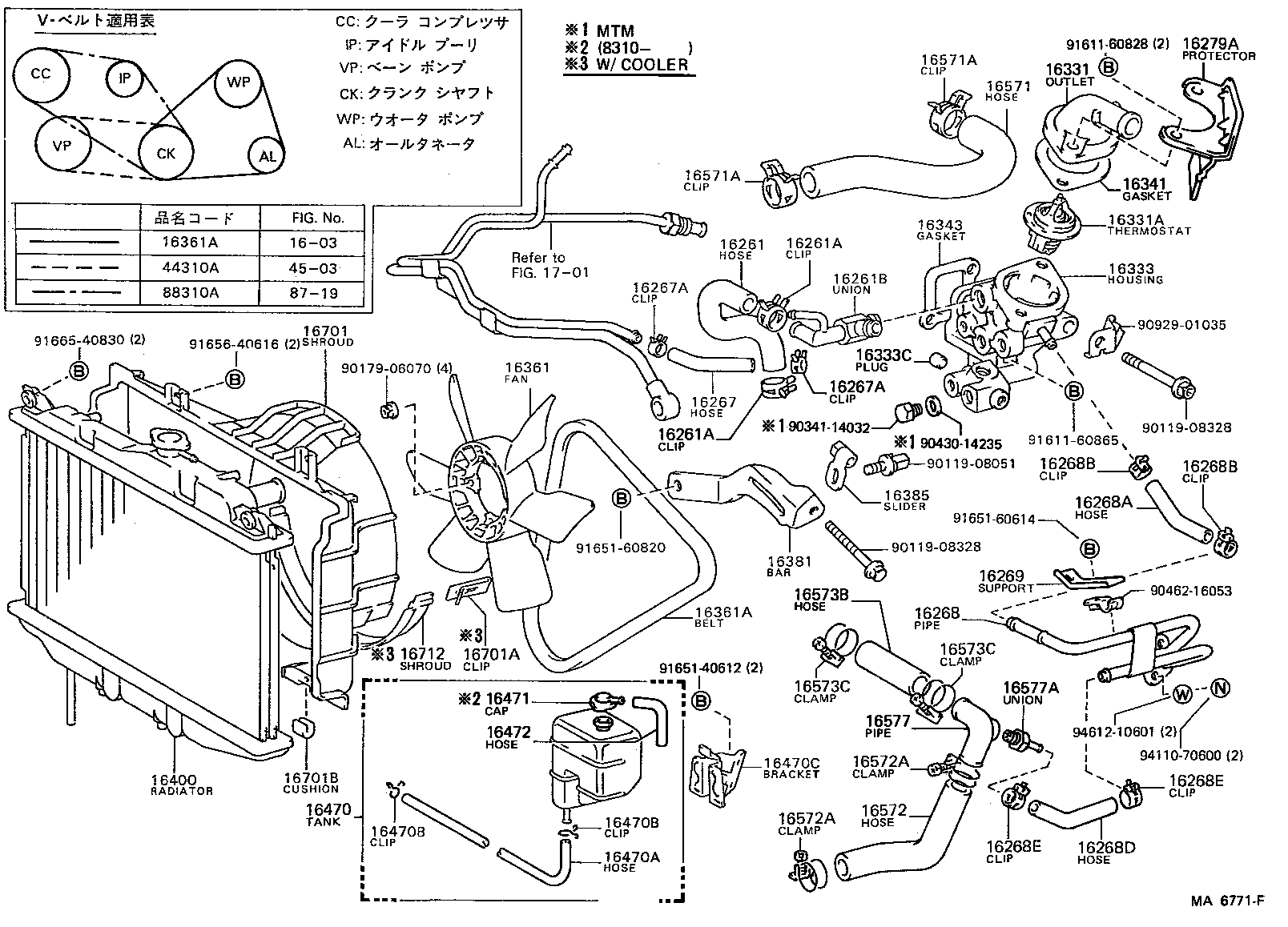  CELICA |  RADIATOR WATER OUTLET