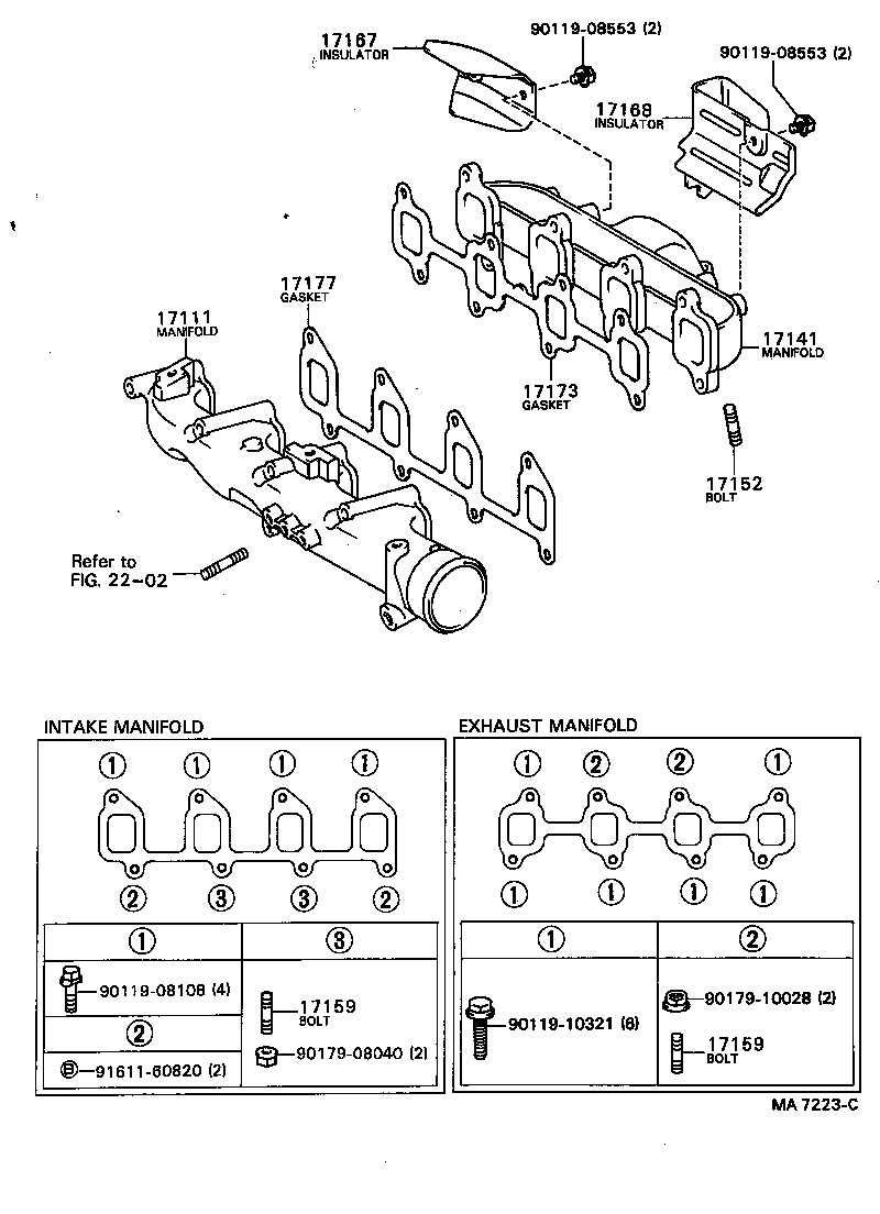  CARINA FF |  MANIFOLD