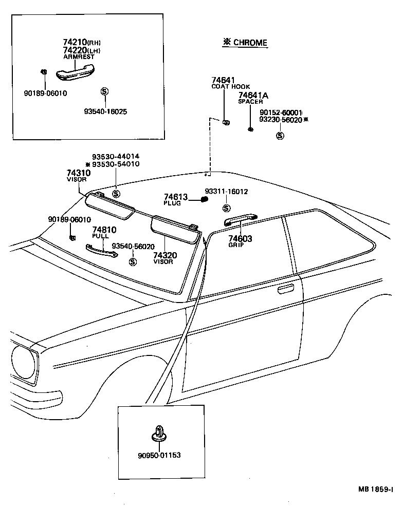  PUBLICA |  ARMREST VISOR