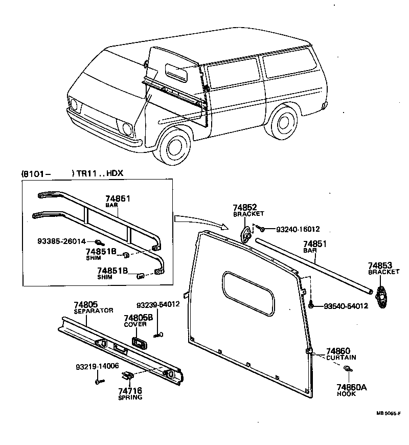  TOWN MASTERACE V WG |  SEPARATOR SEPARATOR CURTAIN