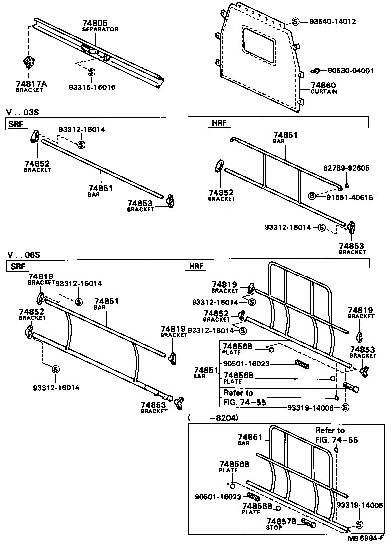  DYNA |  SEPARATOR SEPARATOR CURTAIN