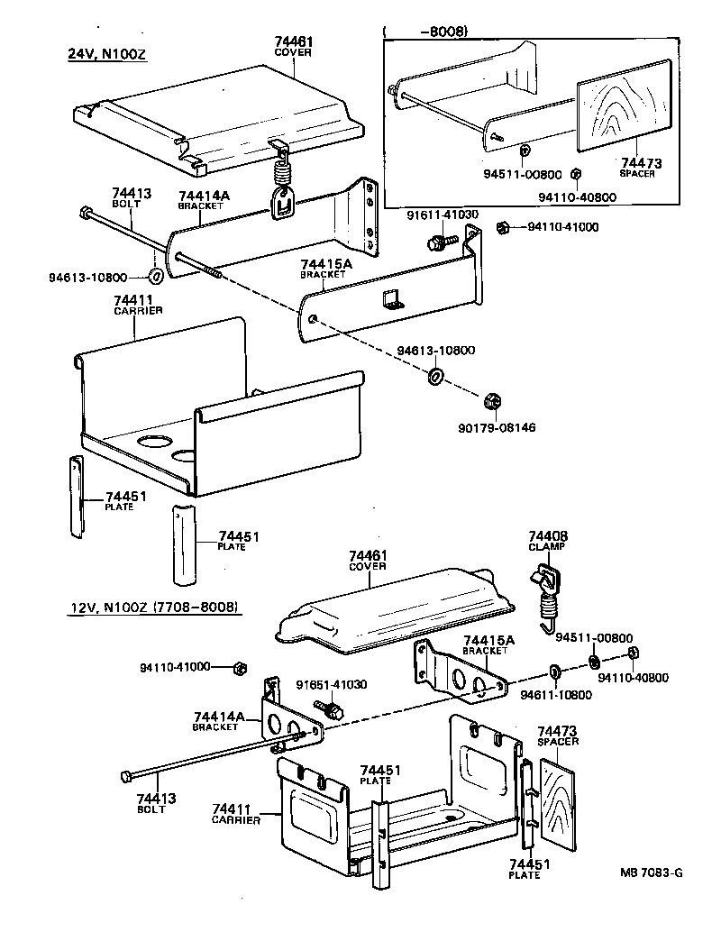  DYNA |  BATTERY CARRIER