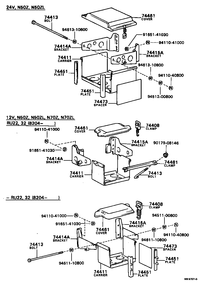 DYNA |  BATTERY CARRIER