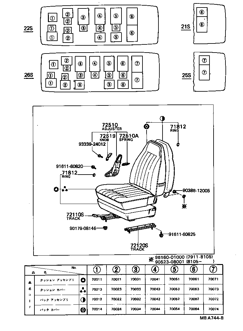  COASTER |  SEAT SEAT TRACK