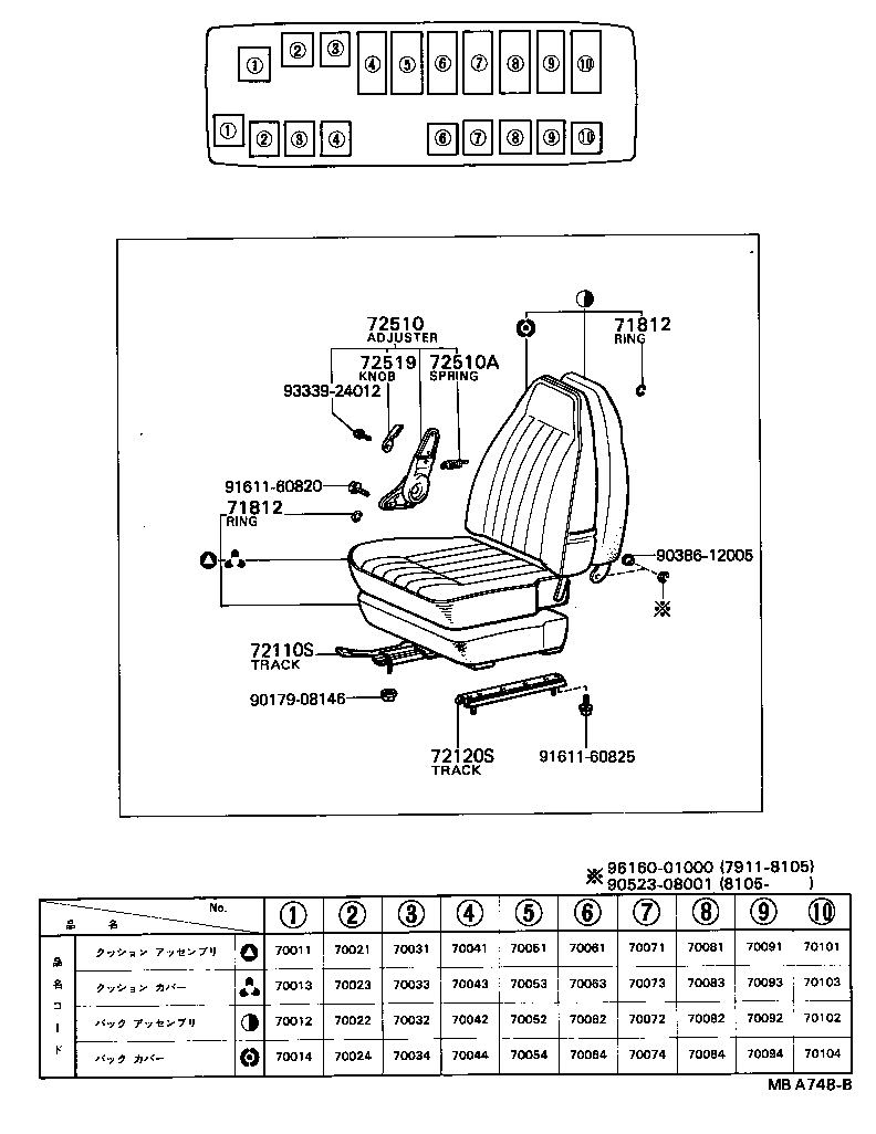  COASTER |  SEAT SEAT TRACK